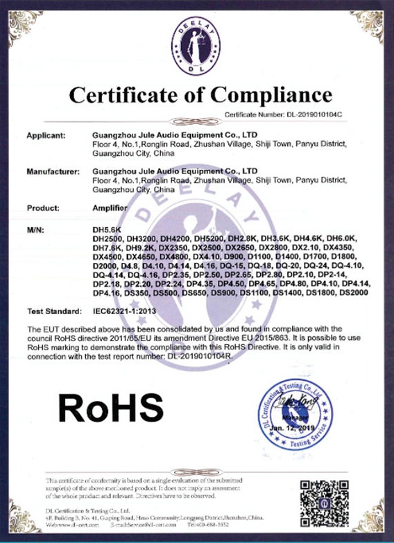 RoHS